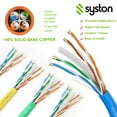 thumbnail image 7 of SYSTON CABLE TECHNOLOGY Cat6A+ Bulk Raw Ethernet Cable White Bulk 700 MHz 1000 ft 23 AWG 4pr Unshielded Twisted Pair UTP Solid Bare Copper Riser CMR Heat UV Resistance Indoor Outdoor Cut to Order, 7 of 7
