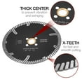 thumbnail image 4 of Unique Bargains Diamond Cutting Blade 6' Diamond Blade Diamond Saw Blade, 4 of 6