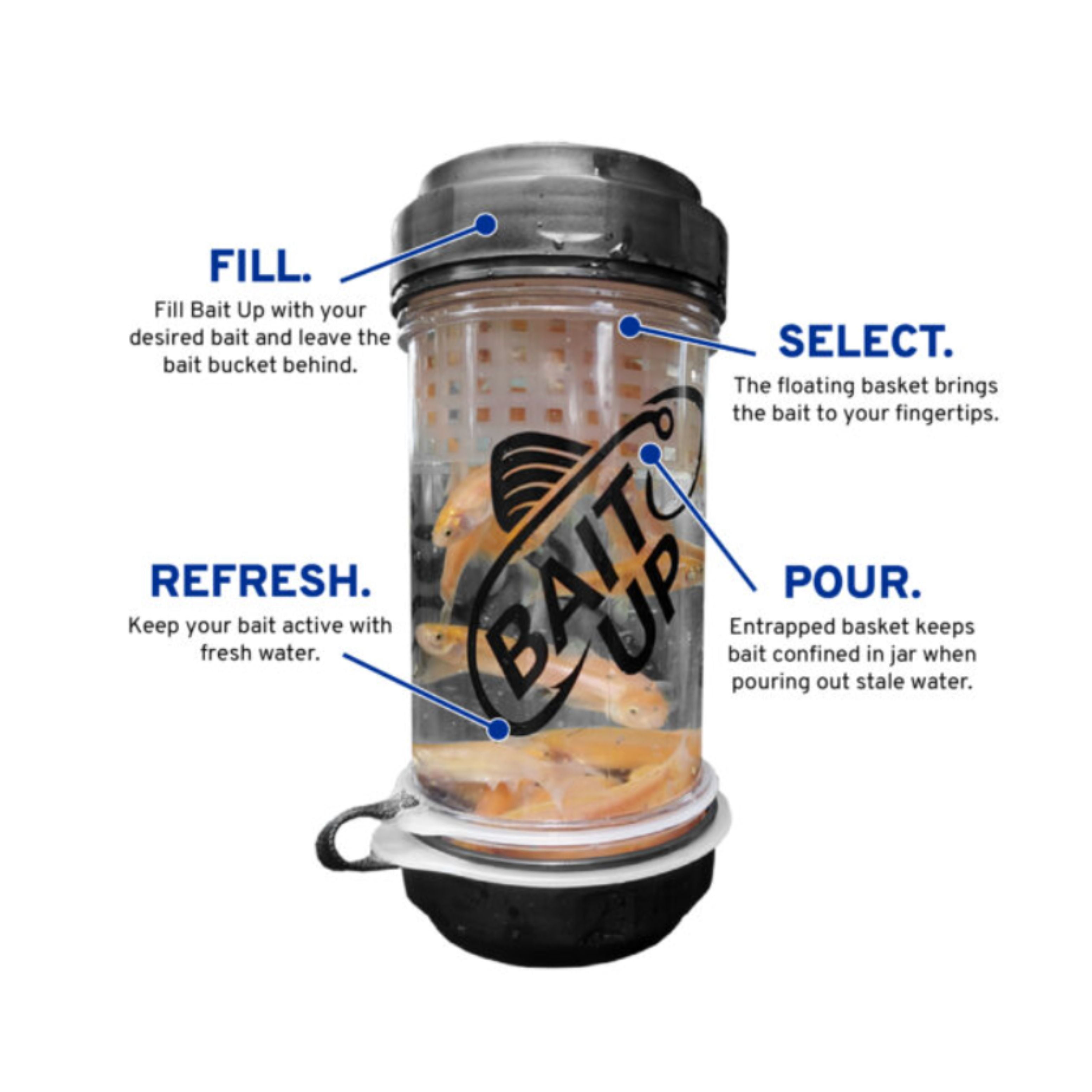 Bait Up Live Bait Container, Portable with Floating Basket, 35oz Clear