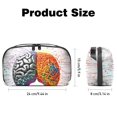 thumbnail image 5 of Brain Electronic Travel Case Organizer USB Case Charger Phone Case Cable Organizer, Oxford Fabric Waterproof Portable Digital Storage Bag for Cables, Chargers, Phones - 5.9x9.44x3.14 in, 5 of 6