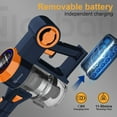 thumbnail image 6 of Nicebay 4 in 1 25Kpa Brushless Cordless Vacuum Cleaner with LED Smart Induction Auto-adjustment Lightweight Feature for Hardwood Floors and Carpet, 6 of 7