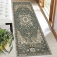 thumbnail image 5 of 2x6 FT Kitchen Runner Rugs Non Skid Washable, Faux Wool Rug Runners for Hallways Bathroom Carpet Runner, Soft Indoor Modern Floor Rug for Entryway Laundry Room, 5 of 11