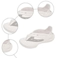 thumbnail image 4 of Rokment Cushioned Platform Flip Flops for Women Men EVA Thick Bottom Slip on Thongs with Back Strap Comfortable Orthopedic Arch Support Beach Pool Walking Sandals White Size 5.5, 4 of 5