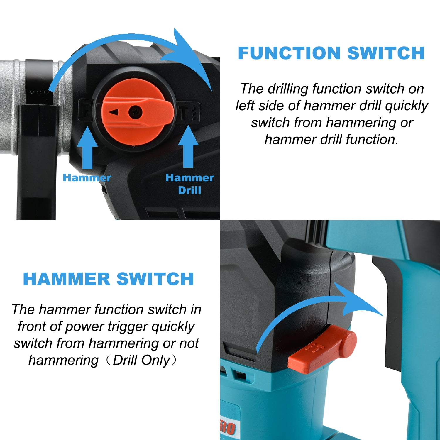 Buy ENEACRO 11/4 Inch SDSPlus 12.5 Amp Rotary Hammer Dril,Safety