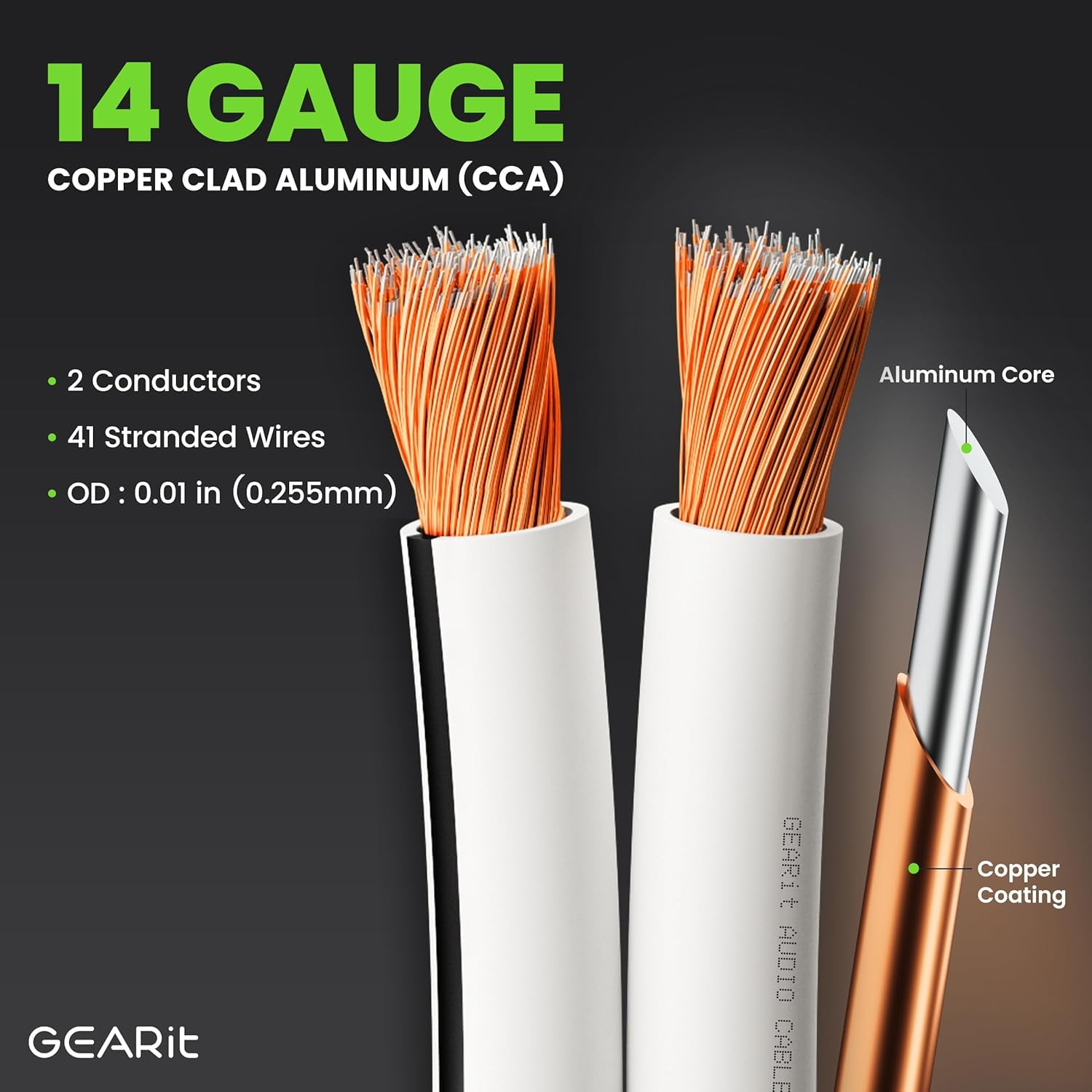 GearIT Pro Series 14 AWG Speaker Wire Copper Clad Aluminum, Great for Home Theater Speakers and Car Audio, White, 100 Feet / 30.48 Meters