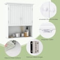 thumbnail image 6 of ZYPPP 28" H x 23.5" W Wall Mount Medicine Cabinets with Adjustable Shelf and 2-Door for Bathroom Laundry Living Room-White, 6 of 9