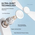 thumbnail image 6 of Portable Fan, Handheld Mini Fan 3 Speed & LED light for Outdoor Office Travel Women Man Gifts, 6 of 7