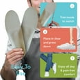 thumbnail image 3 of The Daily Grind! Shoe Insoles Men & Shoe Inserts for Women Breathable Hexa Gel Insoles Heel Cushion. Best Insoles for Heel Pain Lightweight Thin Inserts Don't Crowd Toe Box. Metatarsal Support XL/L, 3 of 6