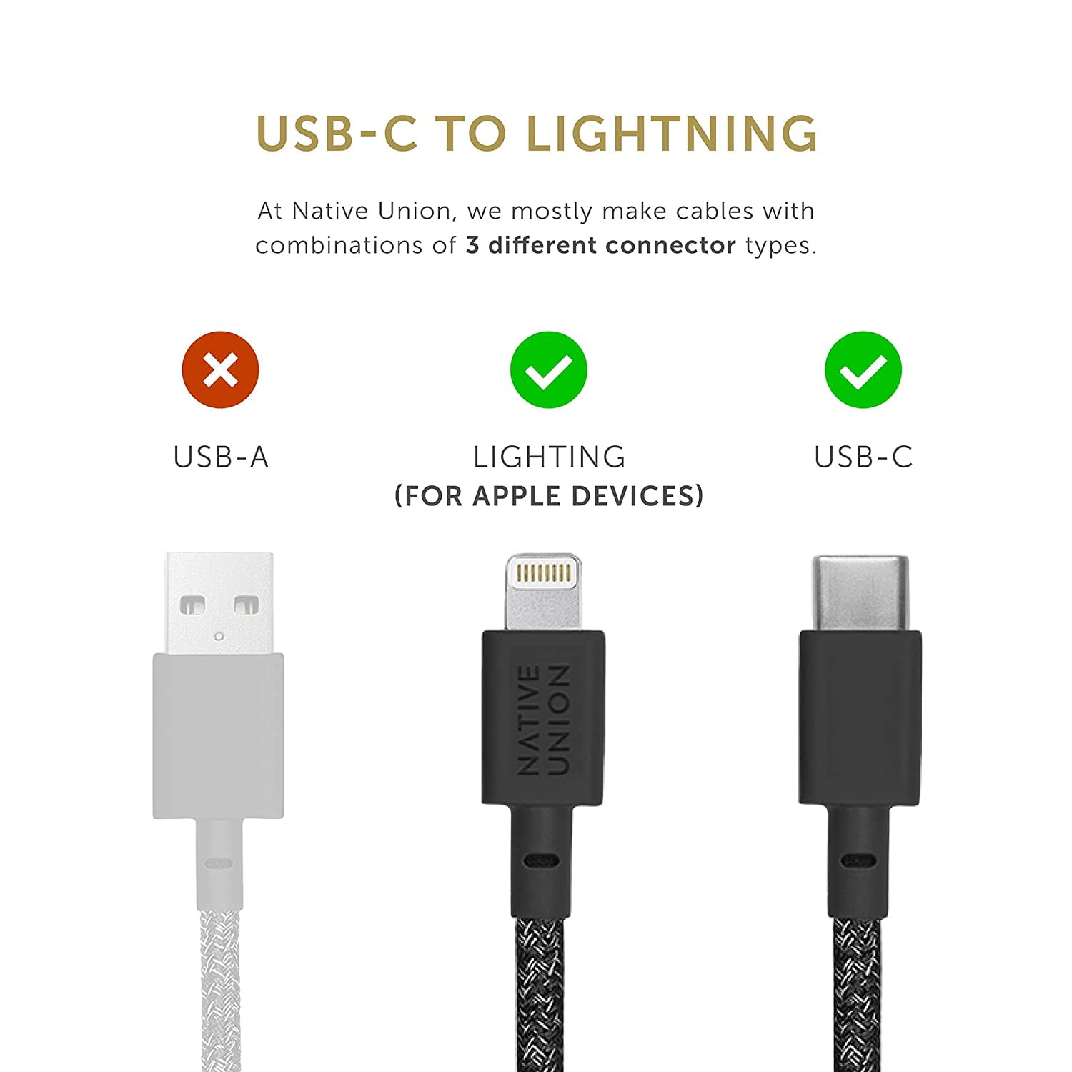 Native Union Belt Cable XL USB-C - 10ft Ultra-Strong Reinforced Charging Cable for iPhone 13 and earlier(Cosmos)