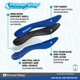 PowerStep Pinnacle Full Length Orthotic Shoe Insoles with Neutral Arch