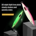 thumbnail image 3 of Señuelos de pesca Luminous Sea Fishing Jig Baits para agua salada fresca para pesca de atún Hugtrwg Para estrenar, 3 of 6