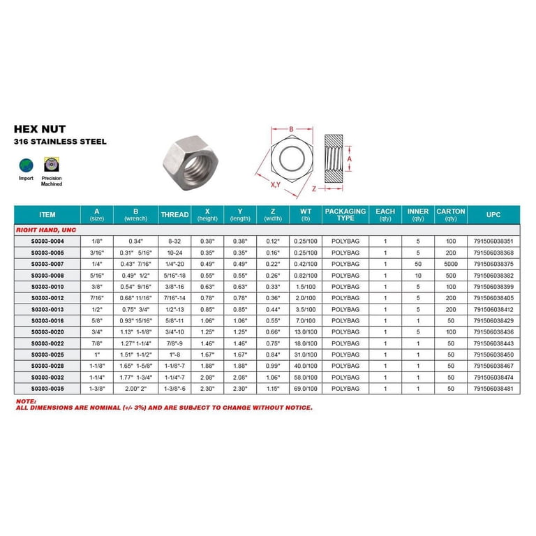 #10-32 UNF Titanium Hex Nuts (Grade 5 Ti-6Al-4V) - Pack Of 20, Corrosion Resistant