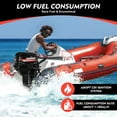 thumbnail image 4 of 12HP 2 Stroke Outboard Motor Fishing Boat Engine w/ Water Cooling CDI System Heavy Duty, 4 of 20