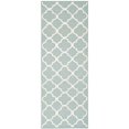 thumbnail image 1 of Safavieh Dhurries Blue Contemporary Rug - 2'6" x 9', 1 of 3