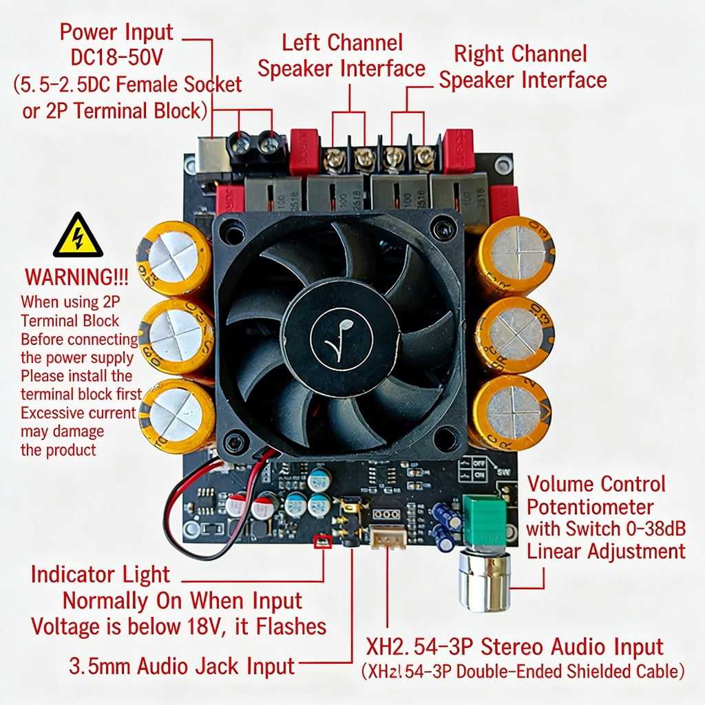 TPA3255 2 Channel 18V-50V 600W+600W Sound Amplifier Module Double Channel