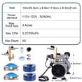 thumbnail image 2 of Pond Aerator, 550W Power, 5.2CFM for Up to 3 Acre 50' Ponds or Lake, 3/4 HP Compressor, Air Compressor for Deep Water Oxygen Circulation, 2 of 7