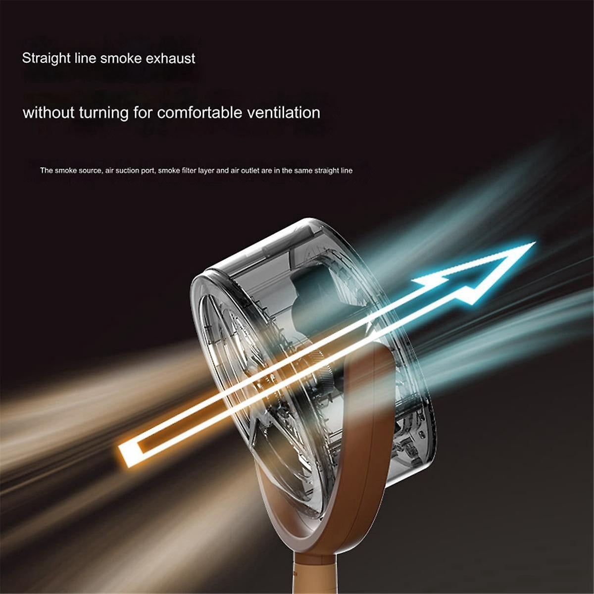 Smoke Purifier,Smoke Filter,Portable Smoke Purifier, Portable Range Hood,Smoke Purifier for Smoking Indoors