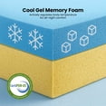 thumbnail image 6 of Atlas Mattress 8" Twin XL Gel Memory Foam Mattress Breathable Cover Medium Firmness, 6 of 9