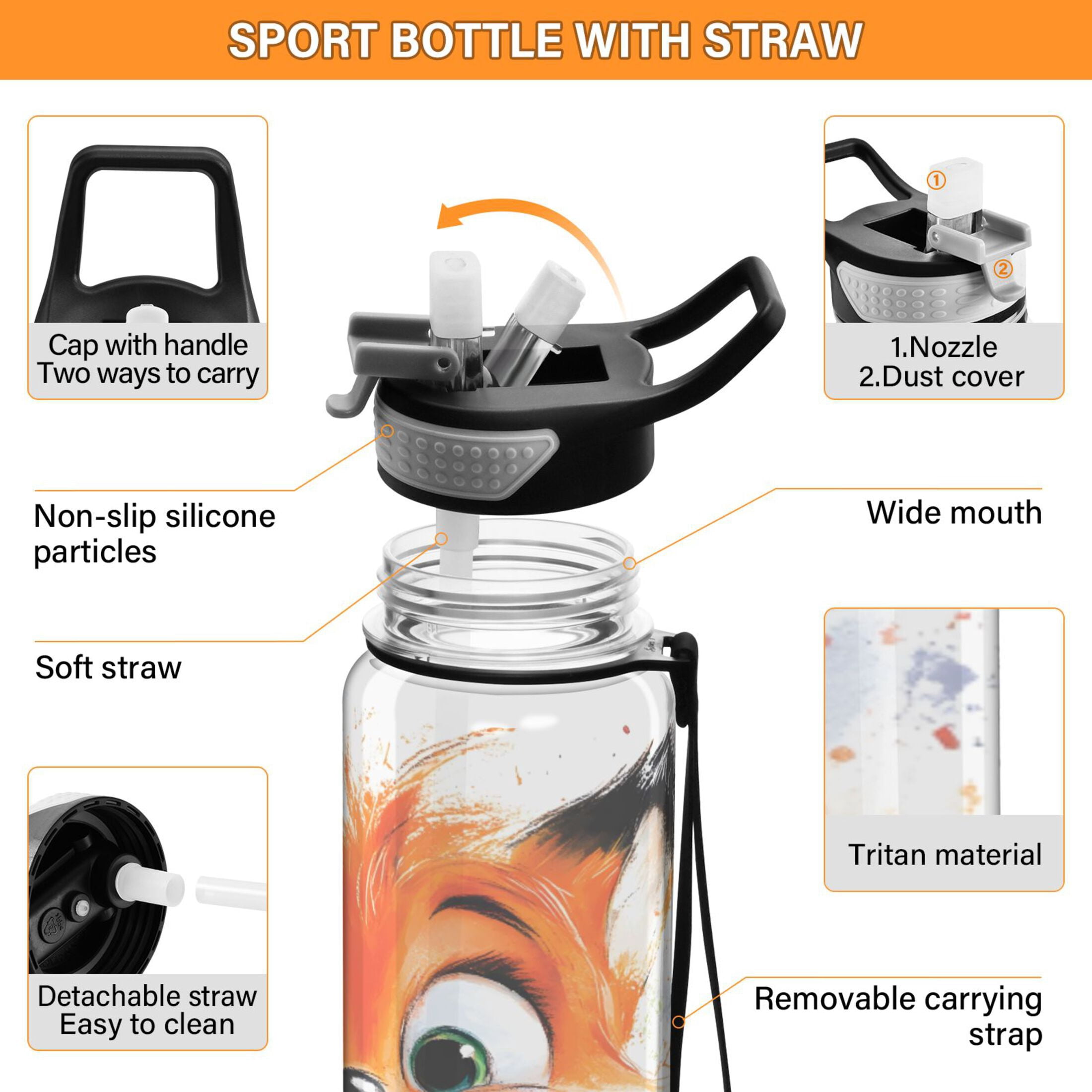 Baby and Fox 1000ml Tritan Sport Bottle Straw LeakProof Food-Grade Portable Wide Handle