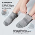 thumbnail image 2 of Ankle Socks Women's No Show Thin Athletic Running Low Cut Short Socks (5/8Pairs), 2 of 12