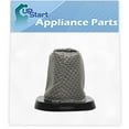 thumbnail image 2 of 2-Pack Replacement Dirt Devil F25 Vacuum Allergen Dust Cup Filter  - Compatible Dirt Devil 2SV1102000, F25 Dust Cup Filter, 2 of 4