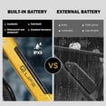 thumbnail image 6 of Qlife Cityone 2.0 EBikes for Adults,26" Electric Mountain Bike with 48V 10.4Ah Battery 500W,Max 28MPH Electric Bicycle,7-Speed with Fender & Rear Rack（Yellow）, 6 of 6