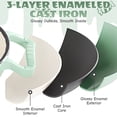 thumbnail image 2 of Ktaxon 5QT Enameled Cast Iron Dutch Oven with Upgraded Textured Handles, Candy-Shaped Sourdough Bread Baking Pot, Oven Safe to 500°F, Sage Green, 2 of 14