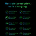 thumbnail image 4 of Wireless Charging Quick Wireless Charger Inductive Charger 15W Wireless Charger Charging Plate Induction Fit For 5 Series G30 2017-2020, 4 of 8