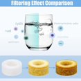 thumbnail image 4 of Filtro de Agua StreamCleanReplace 1Pza Repuesto Filtro de Agua Algodón Micrón PP Blanco., 4 of 4