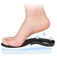 thumbnail image 4 of 1 par de plantillas deportivas unisex con amortiguación de impactos, transpirables y amortiguadoras, talla 40-46, 4 of 8