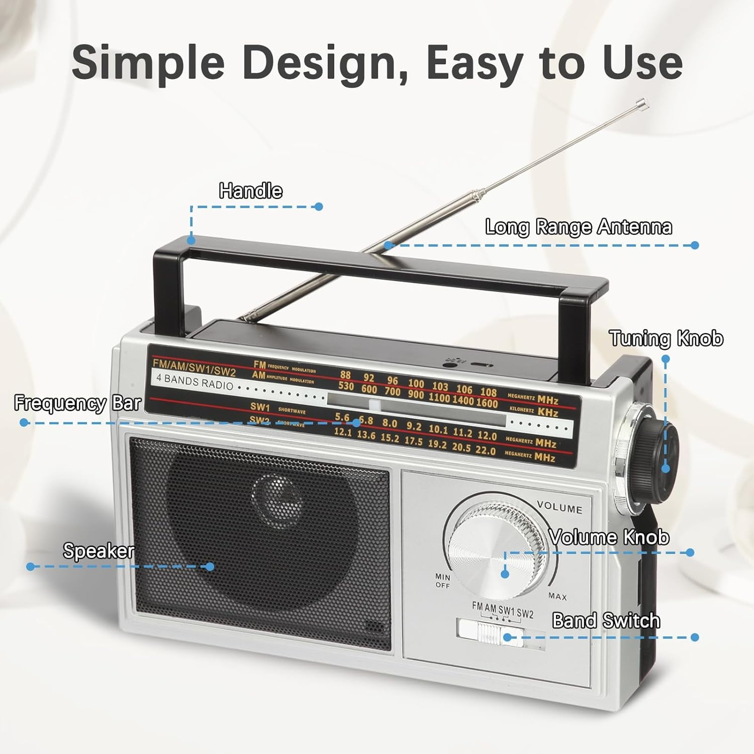 Radio Portable AM FM Shortwave, Vintage Transistor Radios, Retro Personal Radios Rechargeable Battery Powered Plug in Radios, Great Sound and Strong Reception, Easy to Use for Senior, Kids, Silver