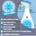 Pooph Pet Odor Eliminator, Dismantles Odors on a Molecular Basis, 32 FL