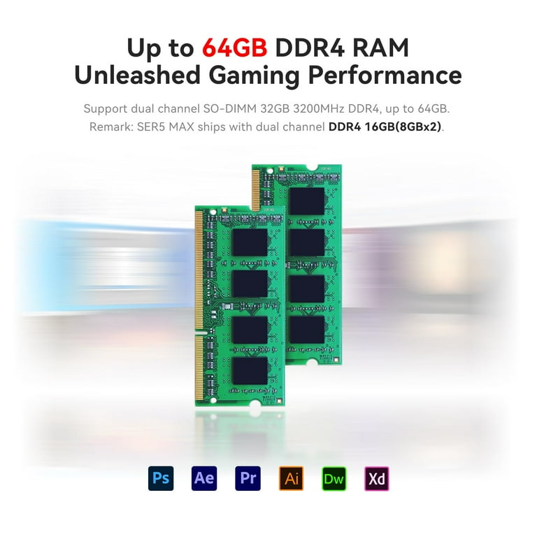 Beelink SER5 MAX Mini PC Ryzen 7 5800H 32GB DDR4 1TB M.2 NVMe SSD Vega 8 Graphics 4K 60Hz Output WiFi 6 Bluetooth 5.2 High Performance