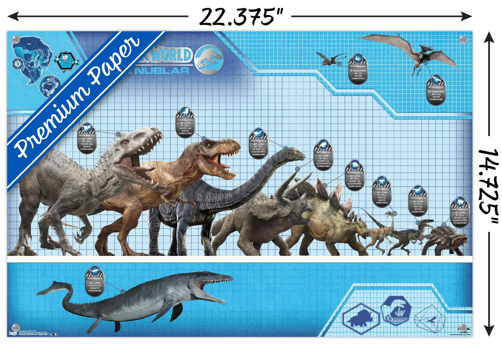 Jurassic World - Chart Wall Poster with Push Pins, 14.725" x 22.375"