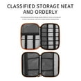 thumbnail image 3 of Electronic Accessories Storage Bag Travel Case,Cable Organizer Bag Gadget Carry Bag For Cables,Power,USB Flash Drive, Charger Grey pouch, 3 of 6