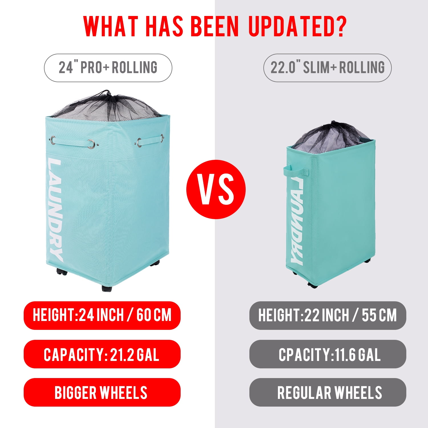 Caroeas 24" Pro+ Wheeled Laundry Hamper Light Blue Breathable Cover Heavy Duty Laundry Sorter Dirty Clothes Organizer Waterproof Foldable Laundry Basket Extra Large Cotton Laundry Bag