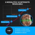 thumbnail image 4 of Cinturón tonificador de abdominales y brazos para fitness, ejercicios de adelgazamiento, gimnasio en casa, desarrollo muscular, 4 of 8