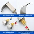thumbnail image 4 of Waterfall Bathroom Faucet Brushed Nickel - Widespread 2 Handle 8 Inch 3 Hole Bathroom Sink Faucet, Basin Faucet Mixer Taps with cUPC Faucet Supply Line Hoses for Bathroom Restroom Vanity Lavatory, 4 of 9