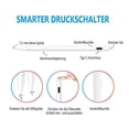 thumbnail image 4 of Stylus Pen for iPad, High Precision Palm Rejection Pen_High-quality, 4 of 5