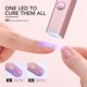 thumbnail image 5 of Lámpara de uñas GAOY, mini luz UV inalámbrica con pantalla LCD con soporte, 5 of 6