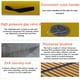 thumbnail image 3 of Temporary Docking of Ships, Inflatable Floating Row, Inflatable Floating Platform, Water Yoga Mat, Water Floating Bed Dock,2 * 2m/6.6 * 6.6ft, 3 of 5