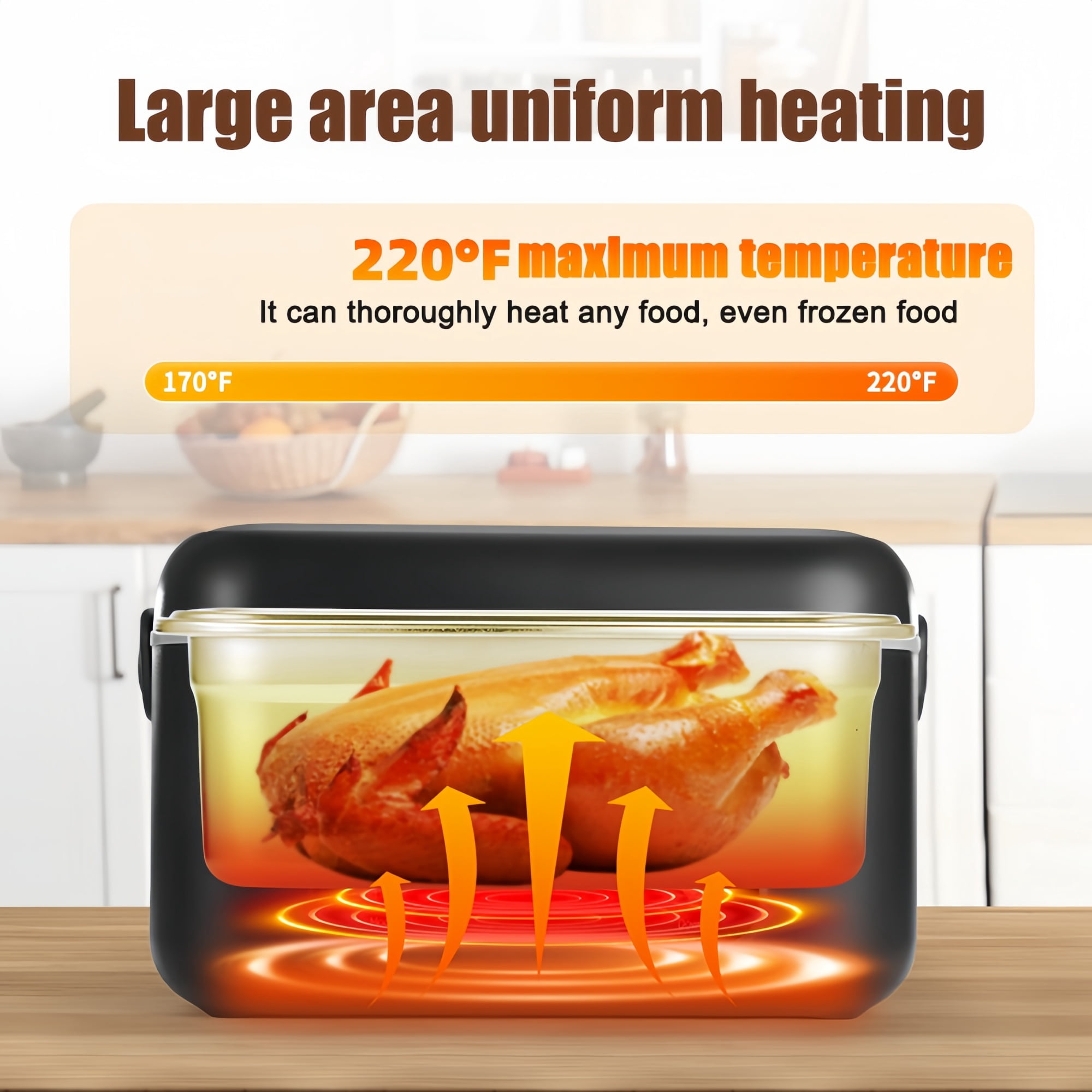 NPPNVV Advanced Cordless Heated Lunch Box for Adults, 5.5-Cup 100W Electric Lunch Box with 360° Surround Rapid Heating, 24000mAh Portable Food Warmer with Timer, LCD Display for Office, Car & Outdoor
