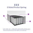thumbnail image 2 of Signature Sleep Hush 8-Inch Independently Encased Coil Mattress, Full, 2 of 9