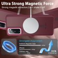 thumbnail image 2 of for Samsung Galaxy S20 Fe Case [Compatible with Magsafe], Translucent Matte Back Full Body Protective Cover Anti-Scratch Shockproof Phone Case for Galaxy S20 Fe 4G/5G, Plum, 2 of 8
