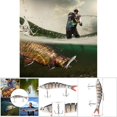 thumbnail image 4 of Set De Cebo Duro De Pesca De Plástico De 13,7 Cm, 8 Secciones, Anzuelos Wobbler Que Se Hunden, Aparejos Para Lubina JM034-1, 4 of 7