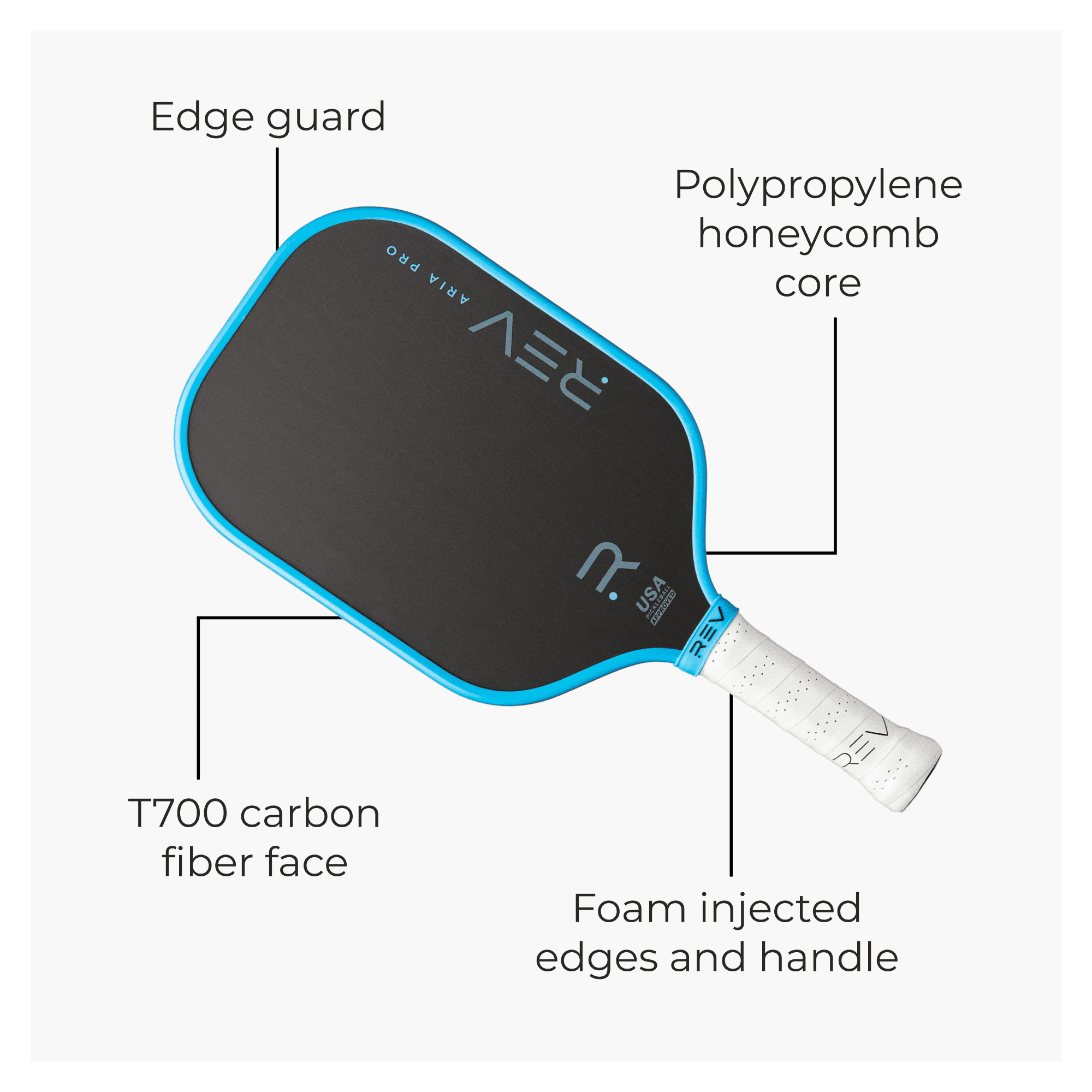 REV Aria Pro Pickleball Paddle – Blue | T700 Carbon Fiber, 14mm Honeycomb Core, USA Pickleball Approved