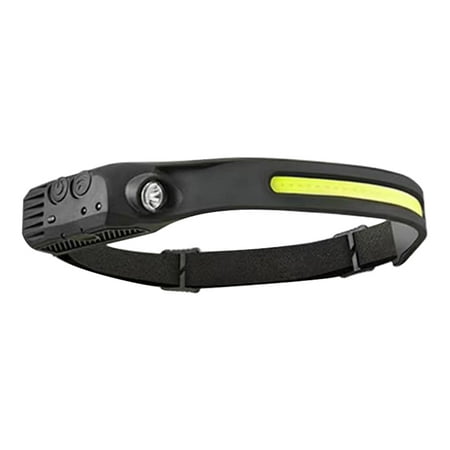 

Ekeka Free Shipping USB Rechargeable Running Induction Motion Sensor Head Torch Work Hiking COB LED
