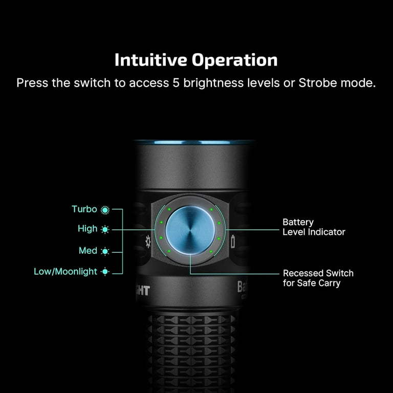 OLIGHT Baton Turbo EDC Rechargeable Handheld Flashlight, 1000