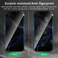 thumbnail image 5 of 3 Pack Privacy Screen Protector Compatible with iPhone 17,Full Coverage 9H Tempered Glass Film,Anti-Fingerprint,Bubble Free,Easy to Install, 5 of 7