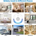 thumbnail image 6 of Ultrasonic Pest Repeller, Mouse Repellent Ultrasonic, Plug In Indoor Sonic Repellent Pest Control Rodent Repellent Ultrasonic Mouse Insect Bug Bat Squirrel Rat For House Garage Basement Apartment, 6 of 6